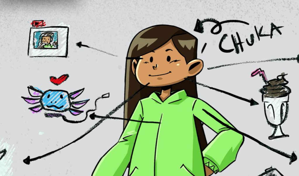 El 911 con servicio para niños violentados