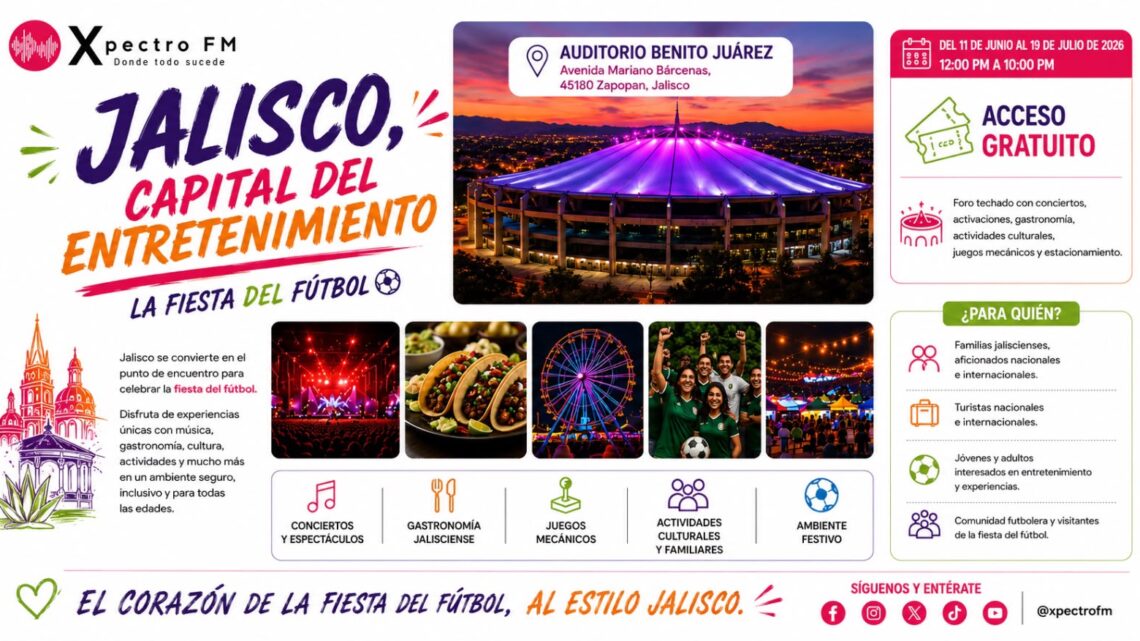 Jalisco la sede con más pasión futbolera